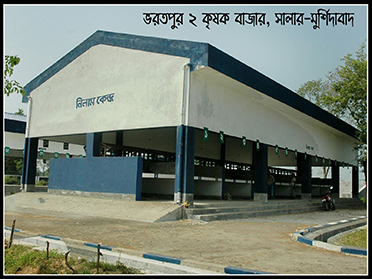 Auction Platform,Bharatpur-II Krishak Bazar